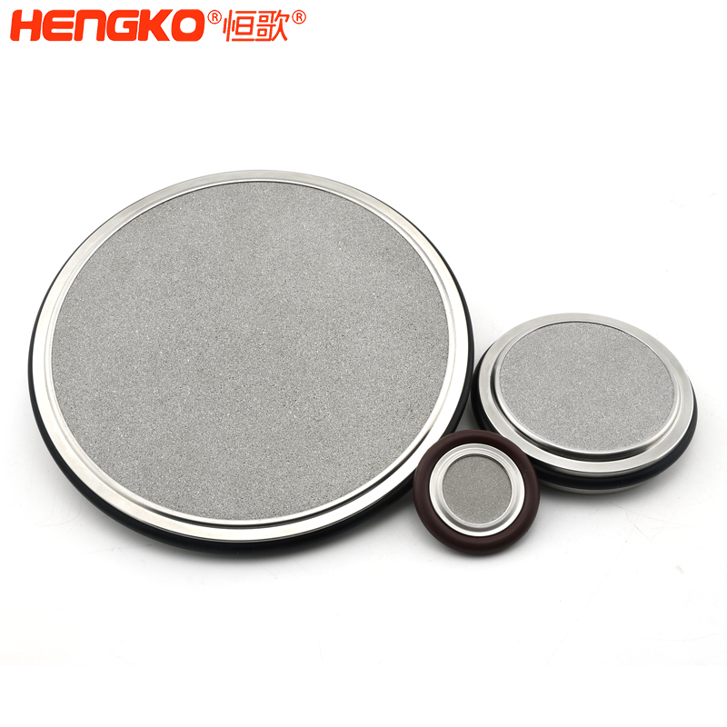 不銹鋼濾芯過(guò)濾片