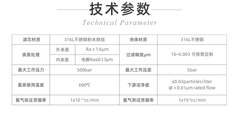 半導(dǎo)體-高壓氣體專用過(guò)濾器_02